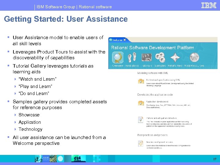 IBM Software Group | Rational software Getting Started: User Assistance model to enable users