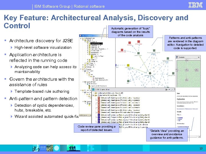 IBM Software Group | Rational software Key Feature: Architectureal Analysis, Discovery and Control Automatic