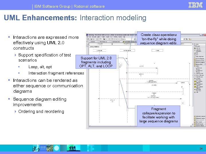 IBM Software Group | Rational software UML Enhancements: Interaction modeling Create class operations “on-the-fly”