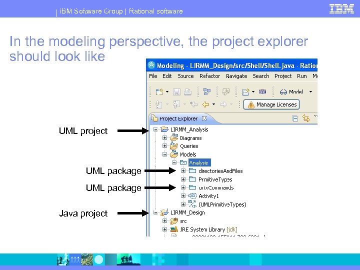 In the modeling perspective, the project explorer should look like this IBM Software Group