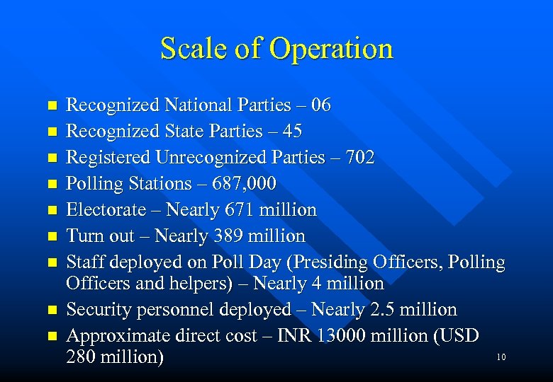 Scale of Operation n n n n Recognized National Parties – 06 Recognized State