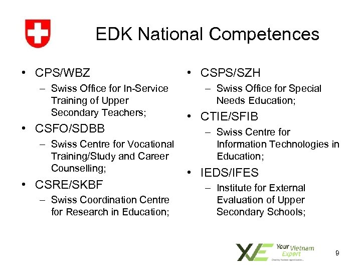 EDK National Competences • CPS/WBZ – Swiss Office for In-Service Training of Upper Secondary