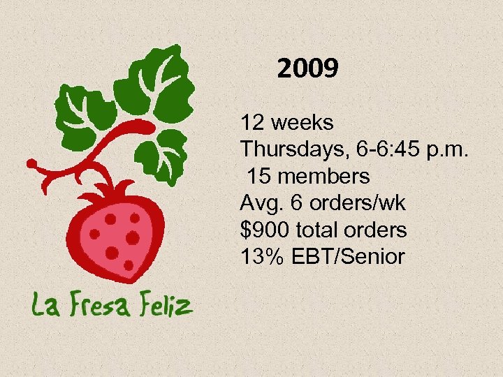 2009 12 weeks Thursdays, 6 -6: 45 p. m. 15 members Avg. 6 orders/wk