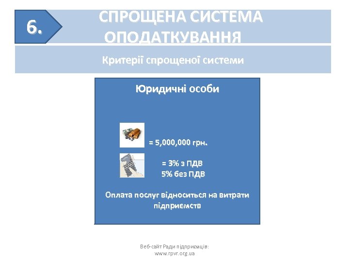 6. СПРОЩЕНА СИСТЕМА ОПОДАТКУВАННЯ Критерії спрощеної системи Юридичні особи = 5, 000 грн. =