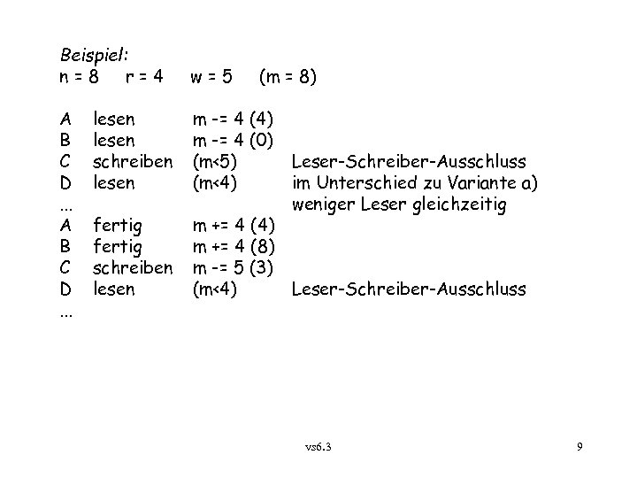 Beispiel: n=8 r=4 A B C D. . . w=5 (m = 8) lesen