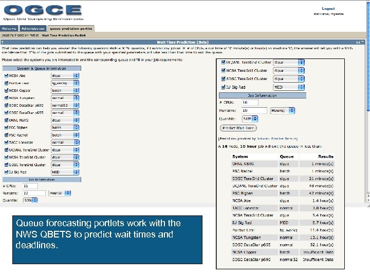 Queue forecasting portlets work with the NWS QBETS to predict wait times and deadlines.