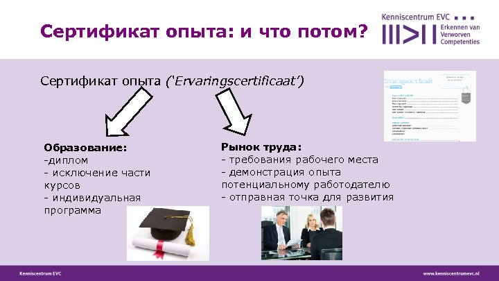 Сертификат опыта: и что потом? Сертификат опыта (‘Ervaringscertificaat’) Образование: -диплом - исключение части курсов