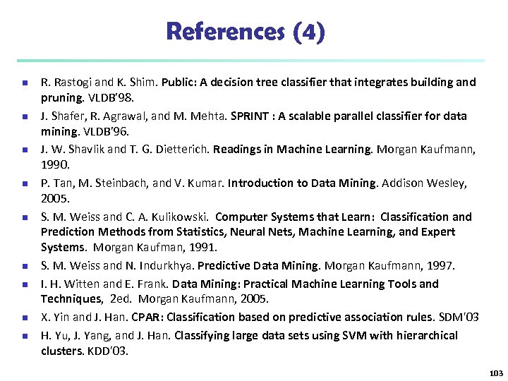 References (4) n n n n n R. Rastogi and K. Shim. Public: A