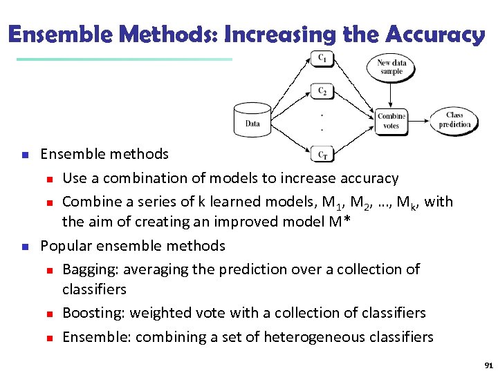 Ensemble Methods: Increasing the Accuracy n n Ensemble methods n Use a combination of