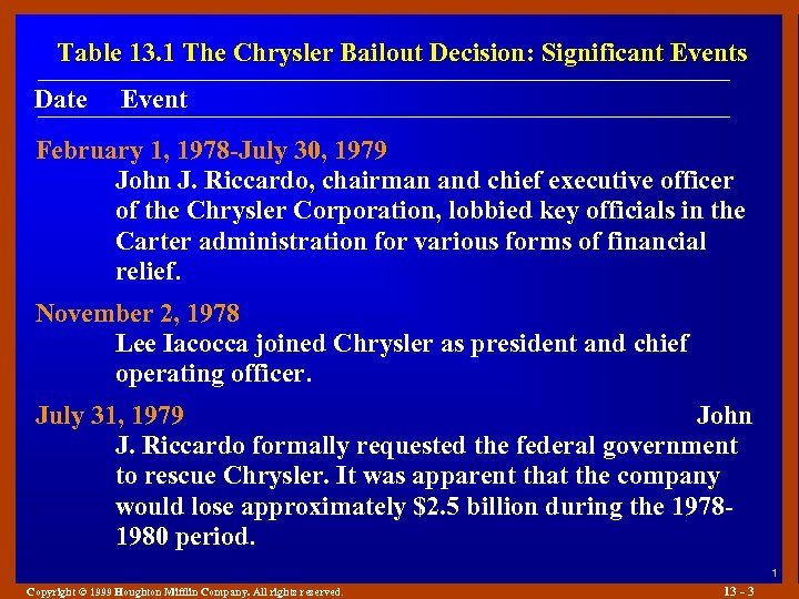 Table 13. 1 The Chrysler Bailout Decision: Significant Events Date Event February 1, 1978