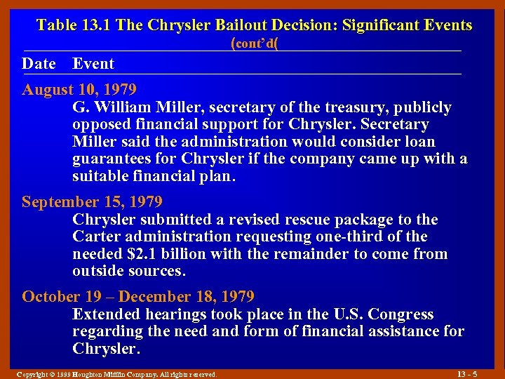 Table 13. 1 The Chrysler Bailout Decision: Significant Events (cont’d( Date Event August 10,