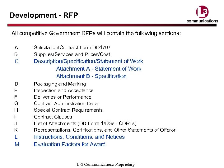 Development - RFP All competitive Government RFPs will contain the following sections: A B