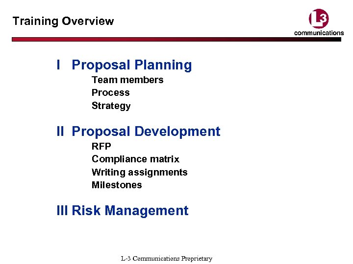 Training Overview I Proposal Planning Team members Process Strategy II Proposal Development RFP Compliance