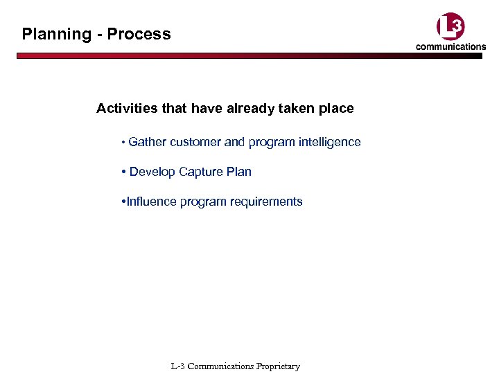 Planning - Process Activities that have already taken place • Gather customer and program