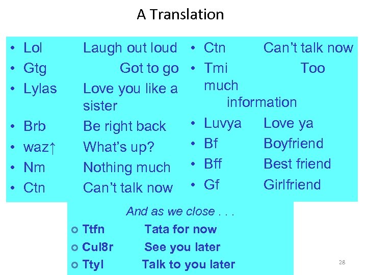 A Translation • Lol • Gtg • Lylas • • Laugh out loud Got