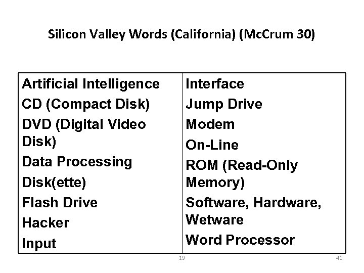 Silicon Valley Words (California) (Mc. Crum 30) Artificial Intelligence CD (Compact Disk) DVD (Digital