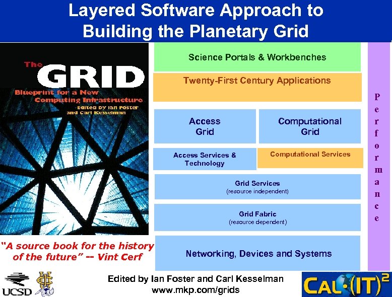 Layered Software Approach to Building the Planetary Grid Science Portals & Workbenches Twenty-First Century