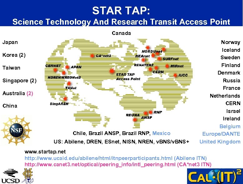 STAR TAP: Science Technology And Research Transit Access Point Canada Japan Korea (2) Taiwan