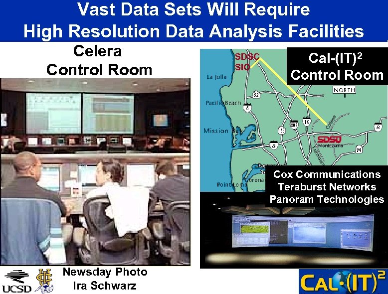 Vast Data Sets Will Require High Resolution Data Analysis Facilities Celera Control Room SDSC