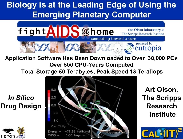 Biology is at the Leading Edge of Using the Emerging Planetary Computer Application Software