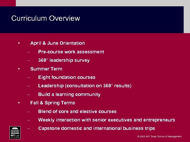 Curriculum Overview § April & June Orientation – Pre-course work assessment – 360° leadership