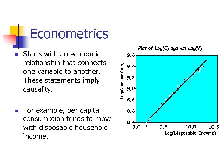 Econometrics n Starts with an economic relationship that connects one variable to another. These