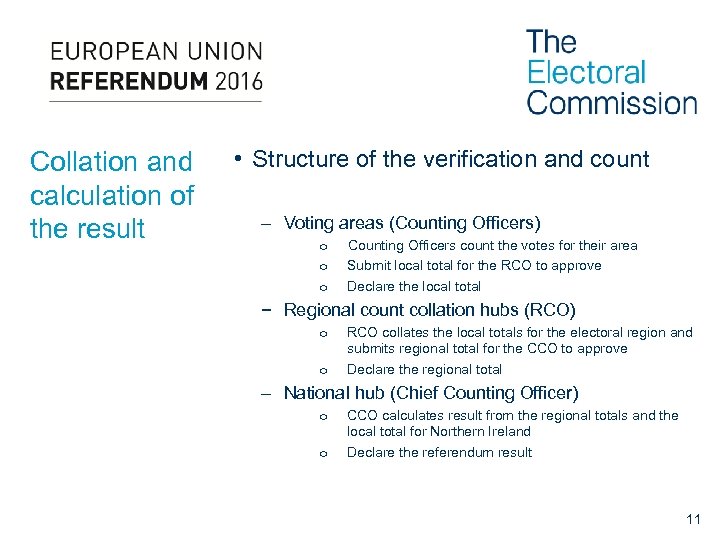 Collation and calculation of the result • Structure of the verification and count –