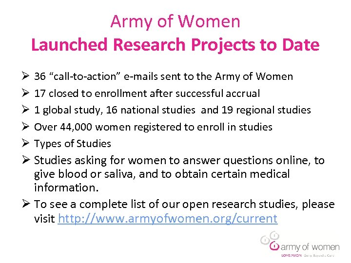 Army of Women Launched Research Projects to Date Ø Ø Ø 36 “call-to-action” e-mails