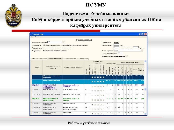 ИС УМУ Подсистема «Учебные планы» Ввод и корректировка учебных планов с удаленных ПК на
