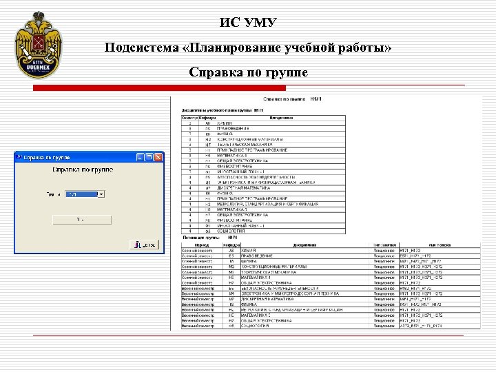 ИС УМУ Подсистема «Планирование учебной работы» Справка по группе 