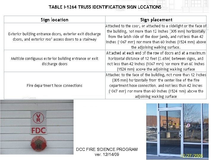 DCC FIRE SCIENCE PROGRAM ver. 12/14/09 