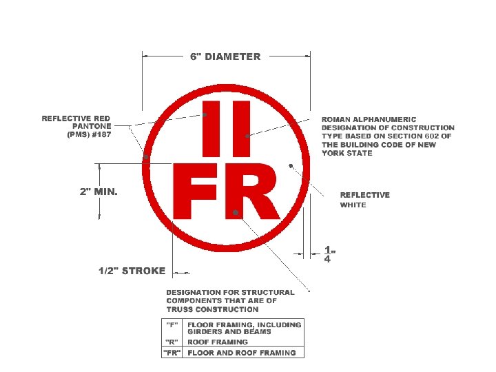 DCC FIRE SCIENCE PROGRAM ver. 12/14/09 