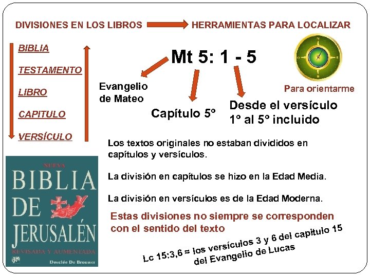 DIVISIONES EN LOS LIBROS HERRAMIENTAS PARA LOCALIZAR BIBLIA Mt 5: 1 - 5 TESTAMENTO