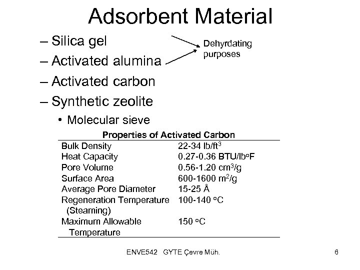 Adsorbent Material – Silica gel – Activated alumina – Activated carbon – Synthetic zeolite