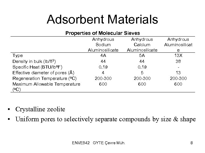 Adsorbent Materials Properties of Molecular Sieves Type Density in bulk (lb/ft 3) Specific Heat