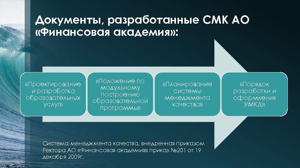 Документы, разработанные СМК АО «Финансовая академия» : «Проектирование и разработка образовательных услуг» «Положение по