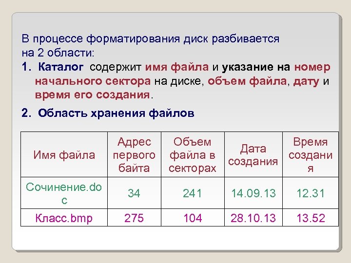 В процессе форматирования диск разбивается на 2 области: 1. Каталог содержит имя файла и