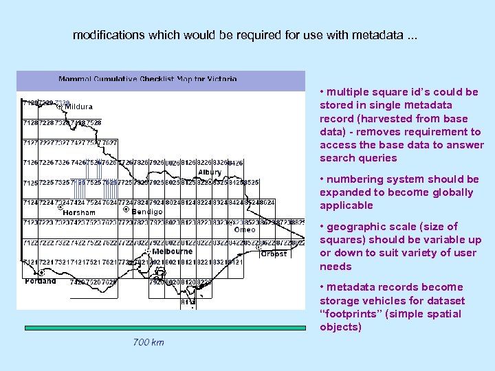 modifications which would be required for use with metadata. . . • multiple square