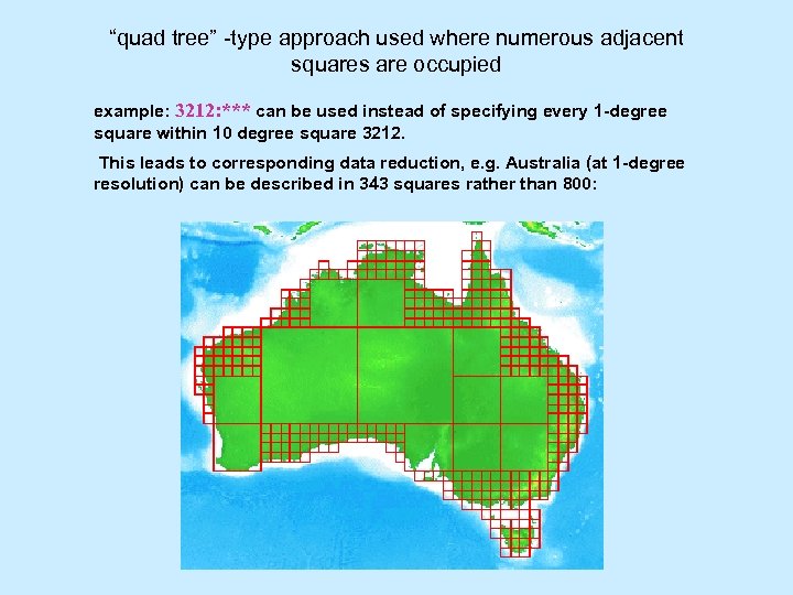 “quad tree” -type approach used where numerous adjacent squares are occupied example: 3212: ***