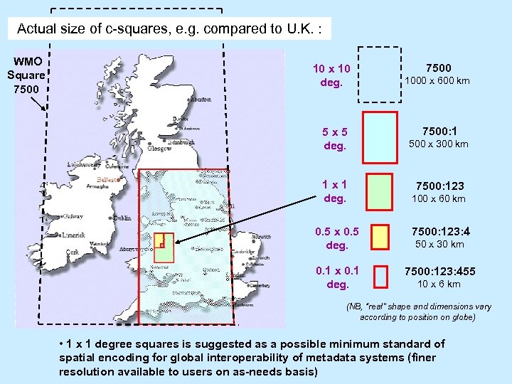 Actual size of c-squares, e. g. compared to U. K. : WMO Square 7500