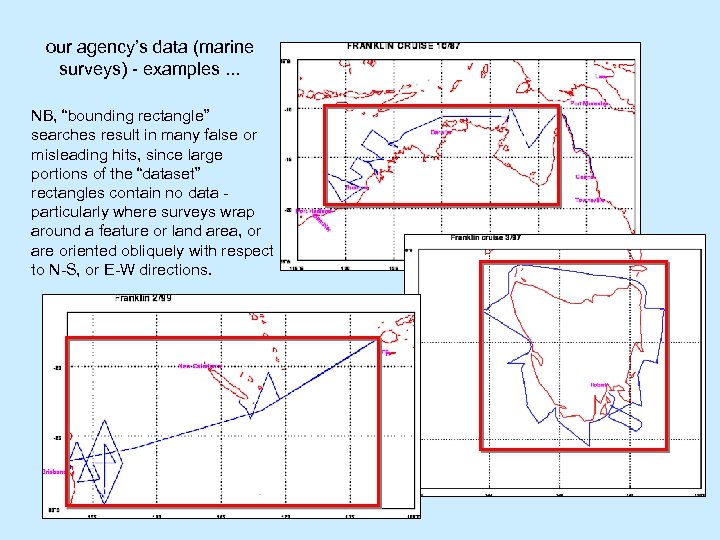 our agency’s data (marine surveys) - examples. . . NB, “bounding rectangle” searches result