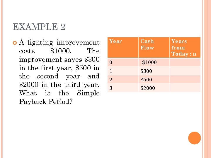 EXAMPLE 2 A lighting improvement costs $1000. The improvement saves $300 in the first