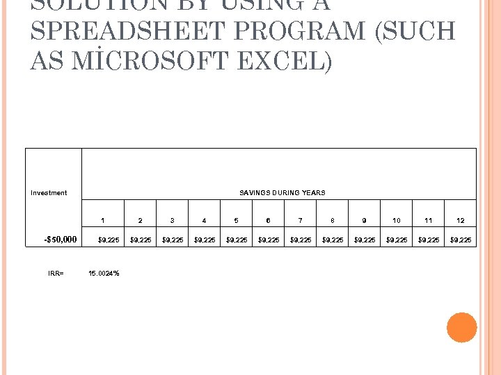 SOLUTİON BY USİNG A SPREADSHEET PROGRAM (SUCH AS MİCROSOFT EXCEL) Investment SAVINGS DURING YEARS