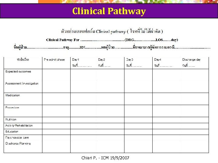 Clinical Pathway Chiari P. - ICM 19/9/2007 