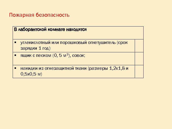 Пожарная безопасность В лаборантской комнате находятся углекислотный или порошковый огнетушитель (срок зарядки 1 год)