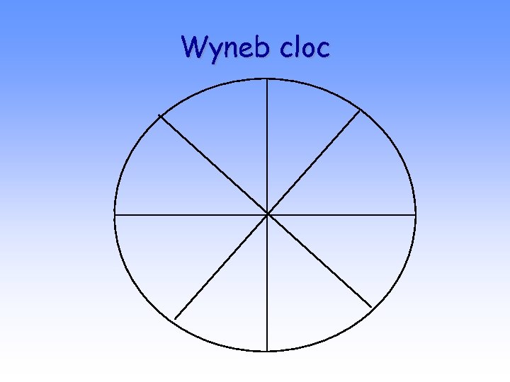 Wyneb cloc 