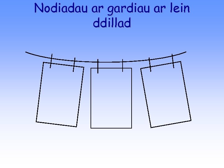 Nodiadau ar gardiau ar lein ddillad 