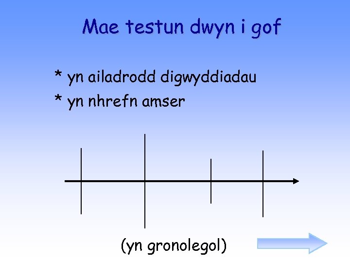 Mae testun dwyn i gof * yn ailadrodd digwyddiadau * yn nhrefn amser (yn