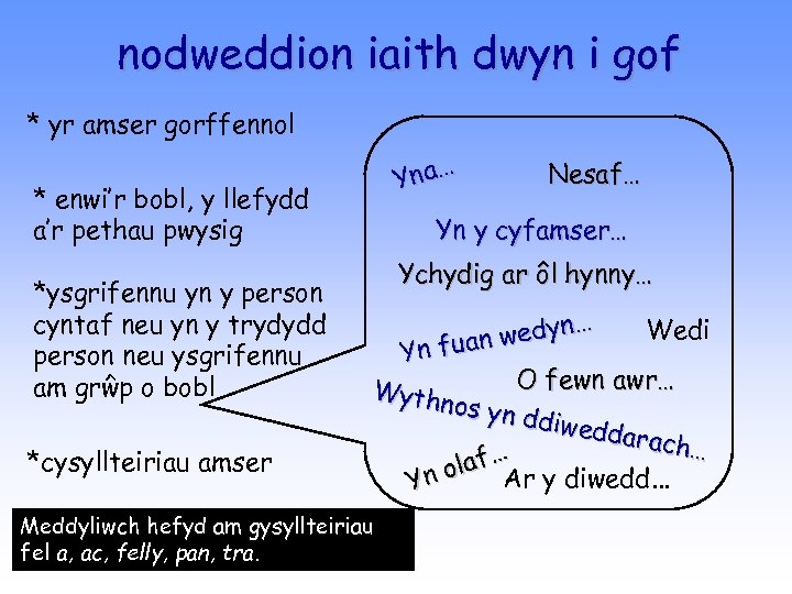 nodweddion iaith dwyn i gof * yr amser gorffennol Yna… * enwi’r bobl, y