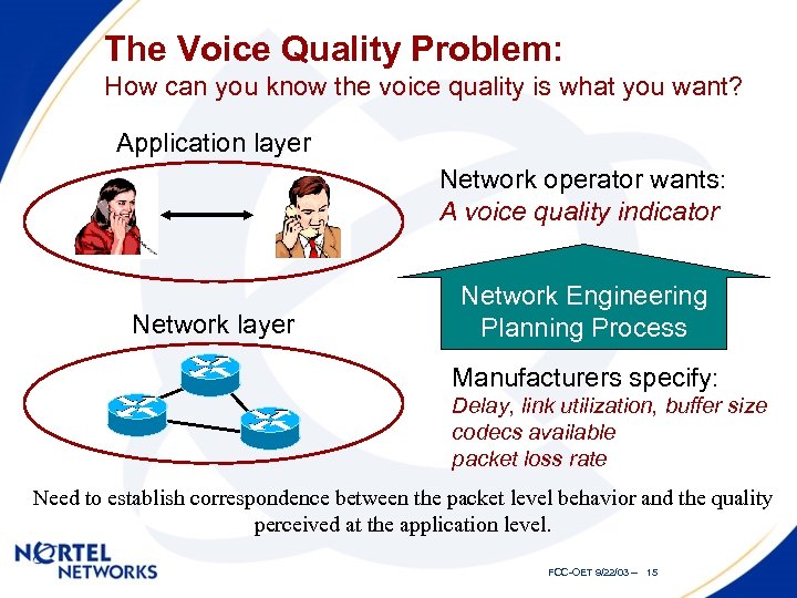 The Voice Quality Problem: How can you know the voice quality is what you